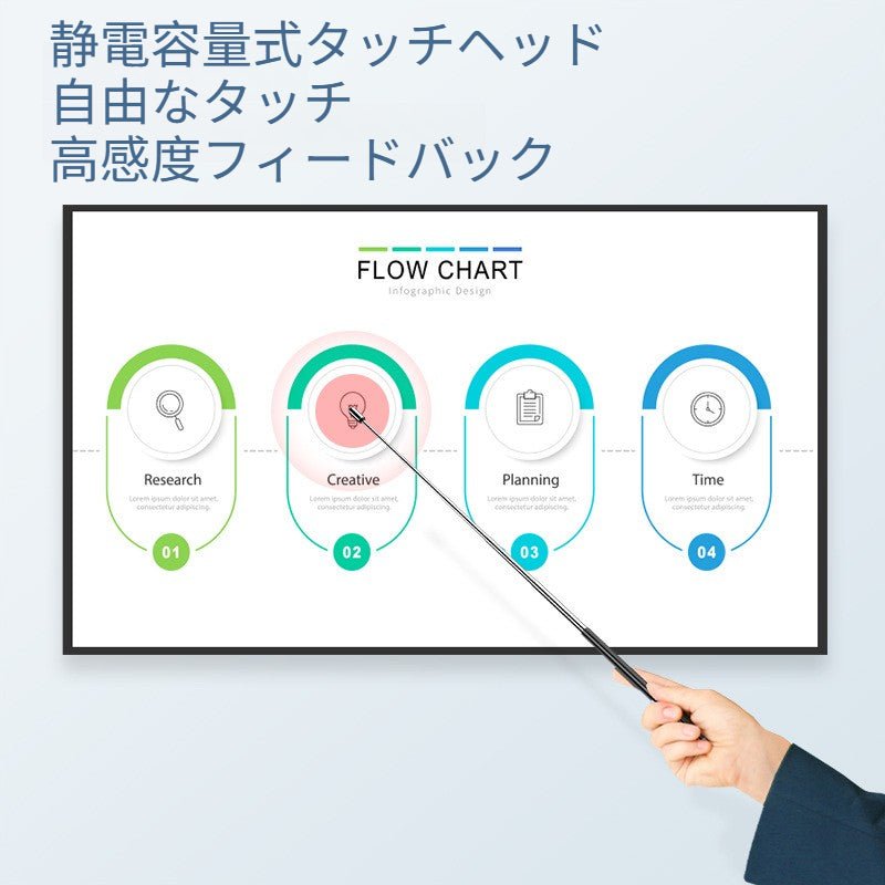 グリーンレーザーポインター 緑 PSC認証 RB - 18G シルバーモデル 伸縮式 指示棒 タッチペン対応 プレゼン・教育・会議用 国内規格対応 - 光点